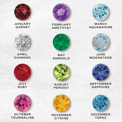 Birthstone Earrings: April Diamond